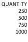 QUANTITY	 250	 500	 750	 1000